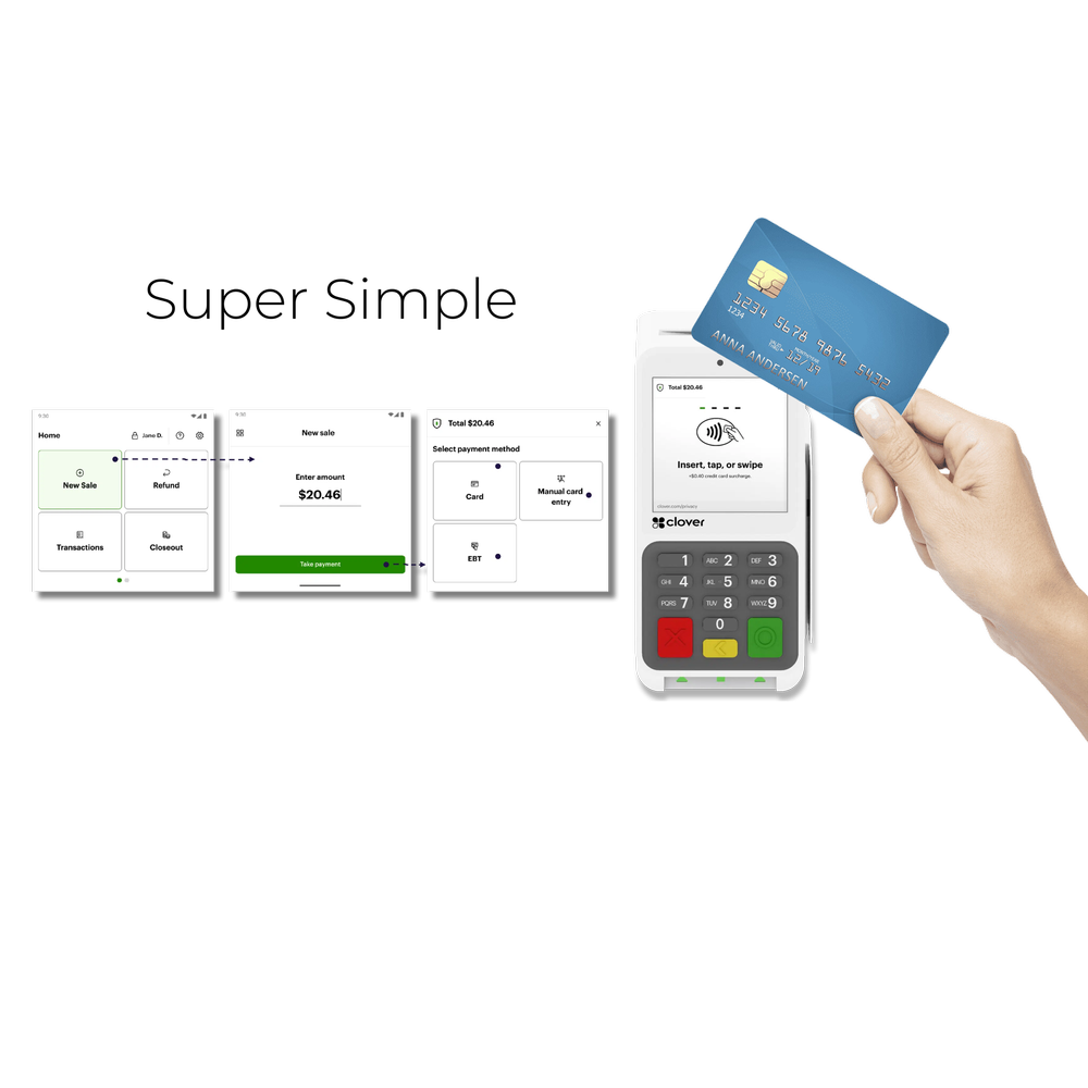 Clover Compact Card Payment Terminal ( POS Placement Program )