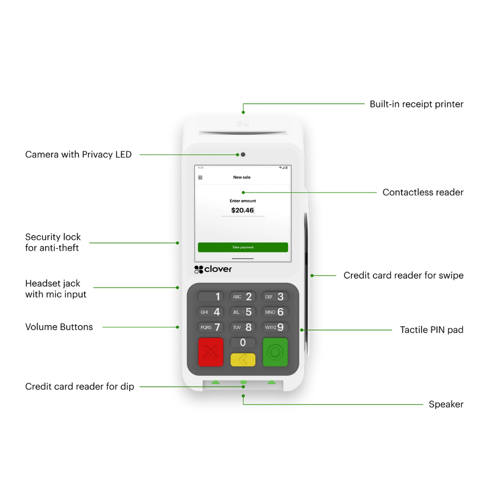 Clover Compact Card Payment Terminal ( POS Placement Program )