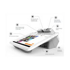 Pax E700 All-in-One POS System ( POS Placement Program )