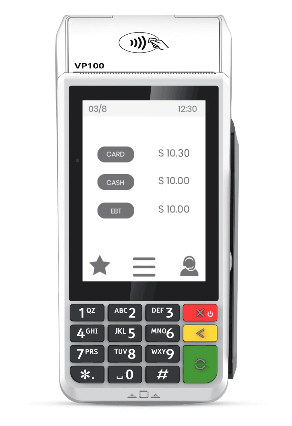 VP 100 ( POS Placement Program )