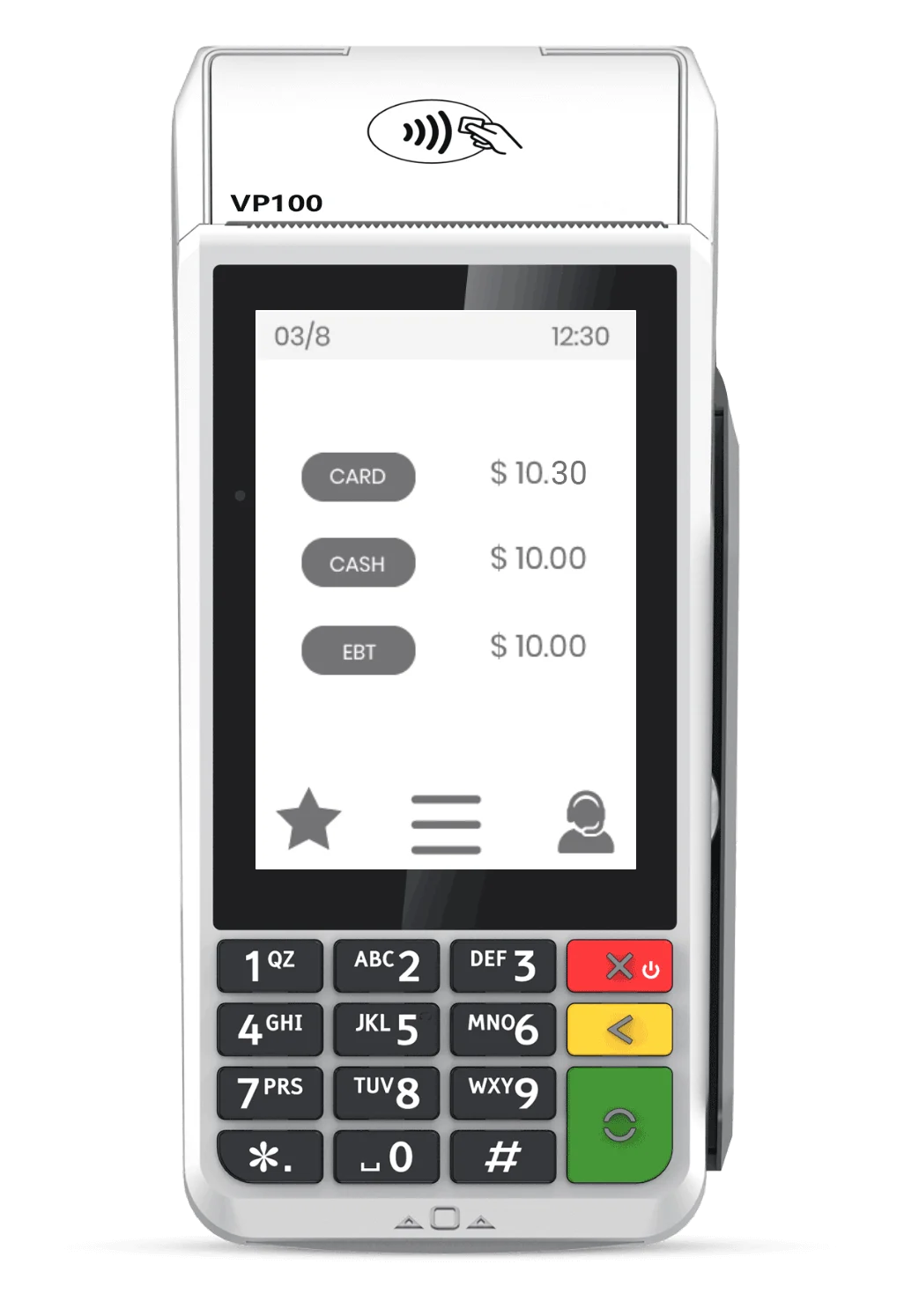 VP 100 ( POS Placement Program )